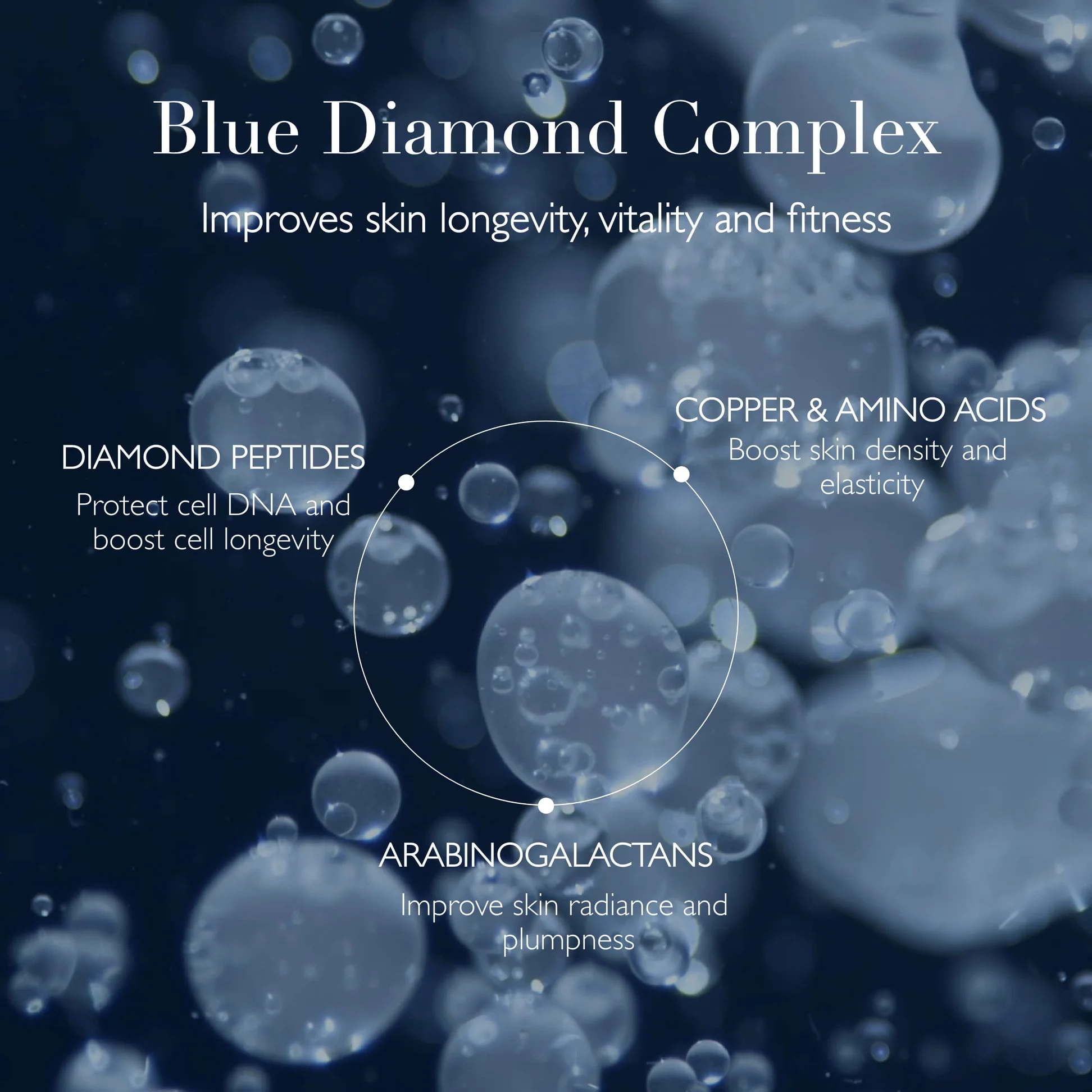omorovicza blue diamond serum